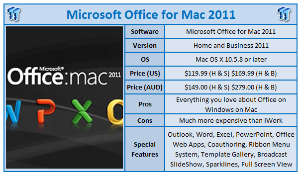 Microsoft not supporting microsoft 2011 for mac free